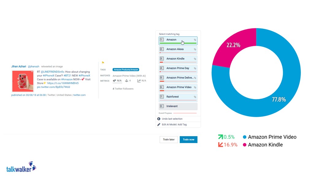 How does AI work - compare brand mentions